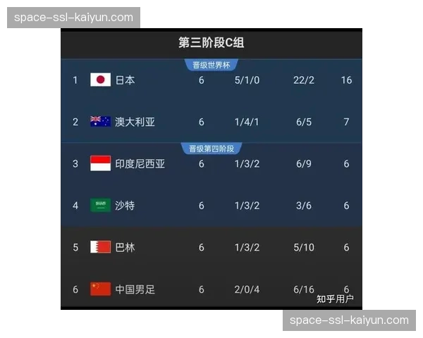 中超赛程微调,为国足世预赛最后一轮让路 中超赛程微调,为国足世预赛最后一轮让路